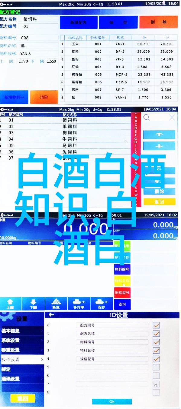 茅台董事长丁雄军当选2022十大经济年度人物